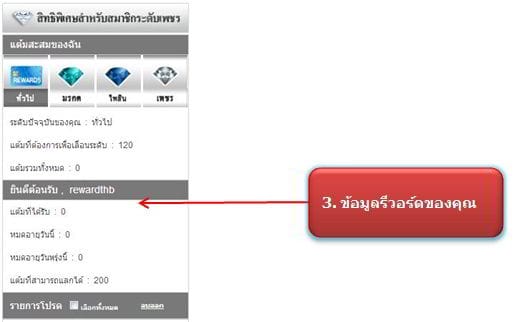 แต้มสะสม Fun88